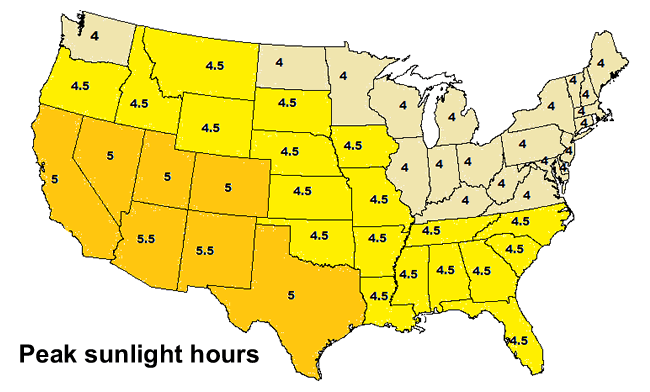 Peak Solar Hours Chart