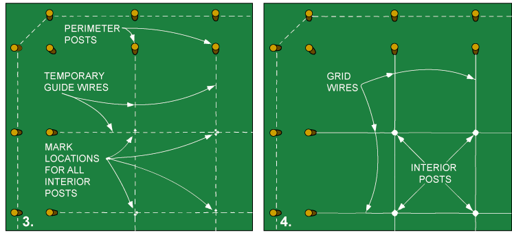 Post layout for Horizontal Grid Trellis