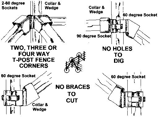 Build A Corner In No Time!!!